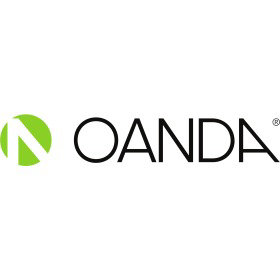 OANDA Poland sp. z.o.o. OANDA Poland sp. z.o.o.
