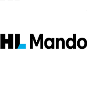HL Mando Corporation Poland sp. z o.o.